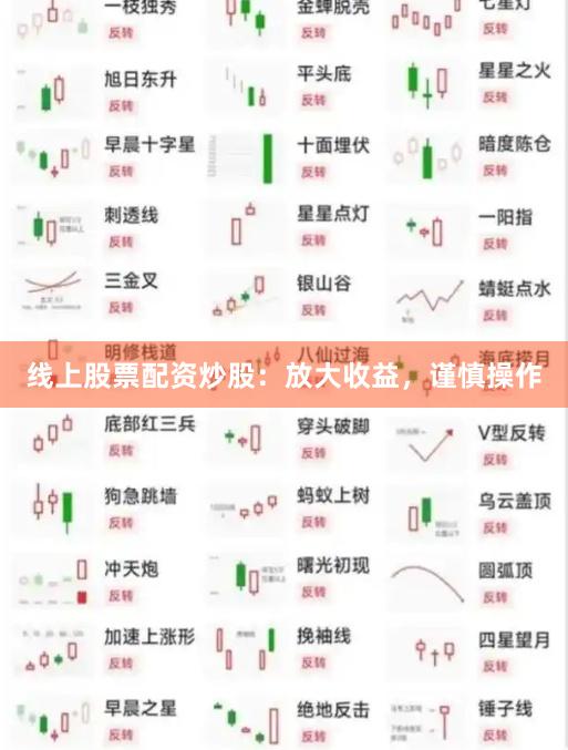 线上股票配资炒股：放大收益，谨慎操作