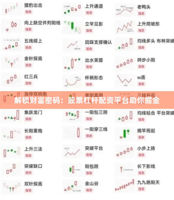 解锁财富密码：股票杠杆配资平台助你掘金