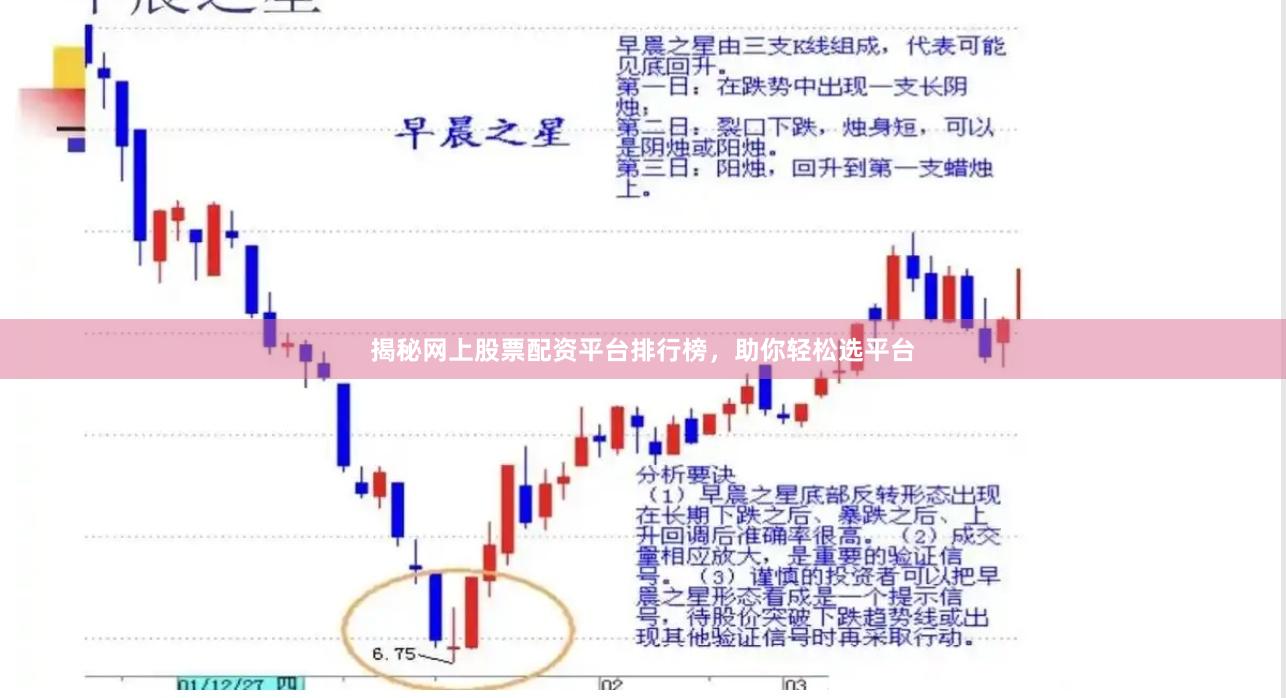 揭秘网上股票配资平台排行榜，助你轻松选平台