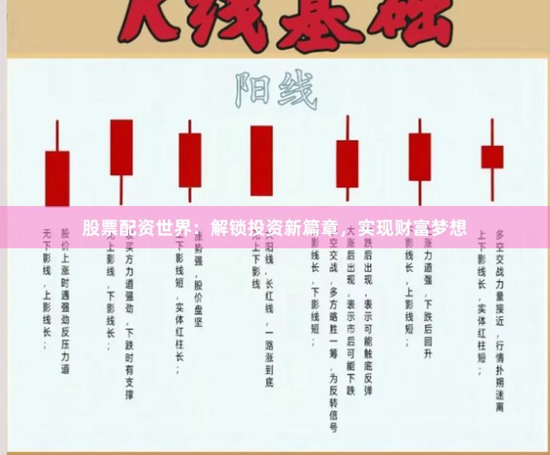 股票配资世界：解锁投资新篇章，实现财富梦想