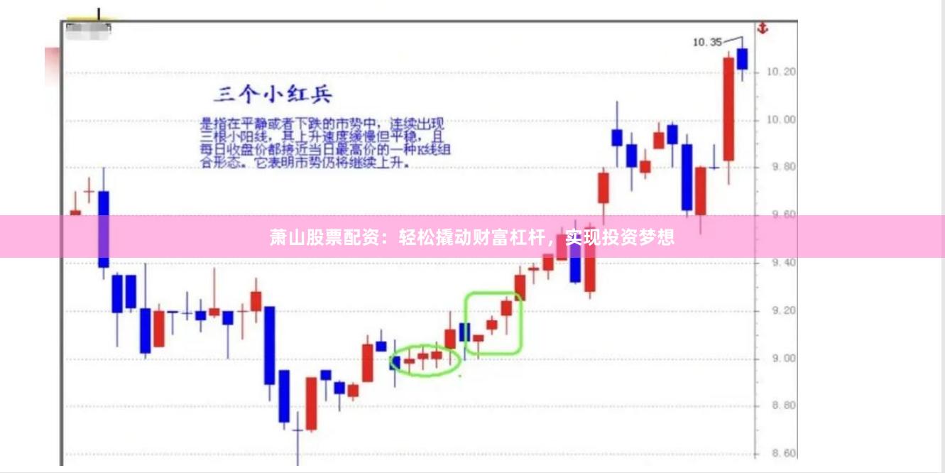 萧山股票配资：轻松撬动财富杠杆，实现投资梦想
