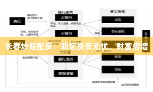 长春炒股配资：助您投资无忧，财富倍增