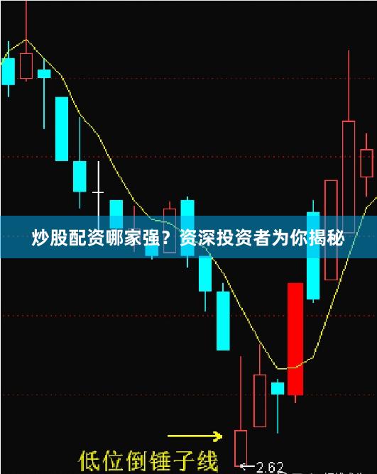炒股配资哪家强？资深投资者为你揭秘