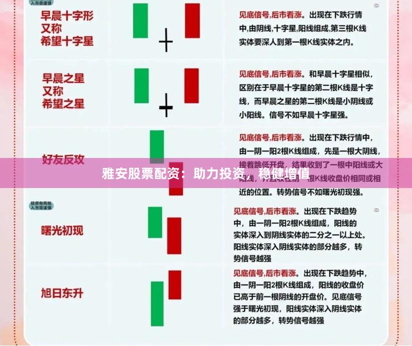 雅安股票配资：助力投资，稳健增值