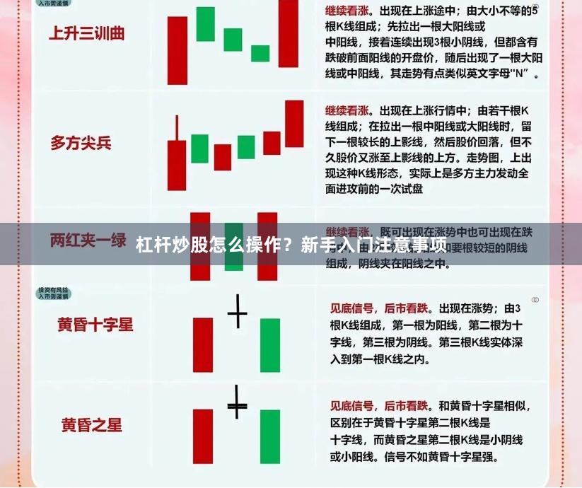 杠杆炒股怎么操作？新手入门注意事项