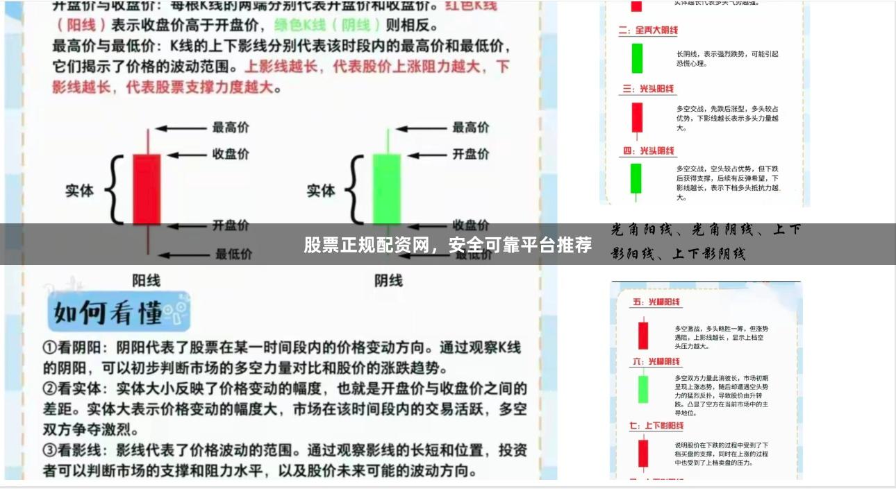 股票正规配资网，安全可靠平台推荐
