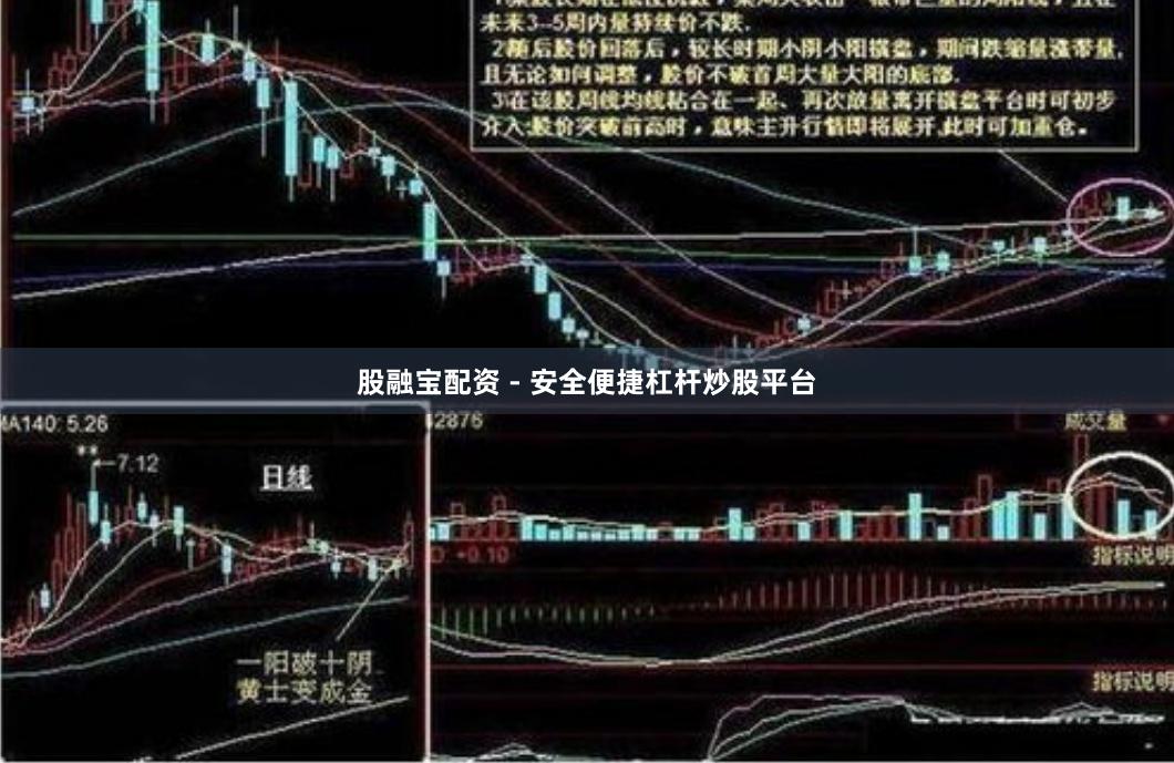 股融宝配资 - 安全便捷杠杆炒股平台