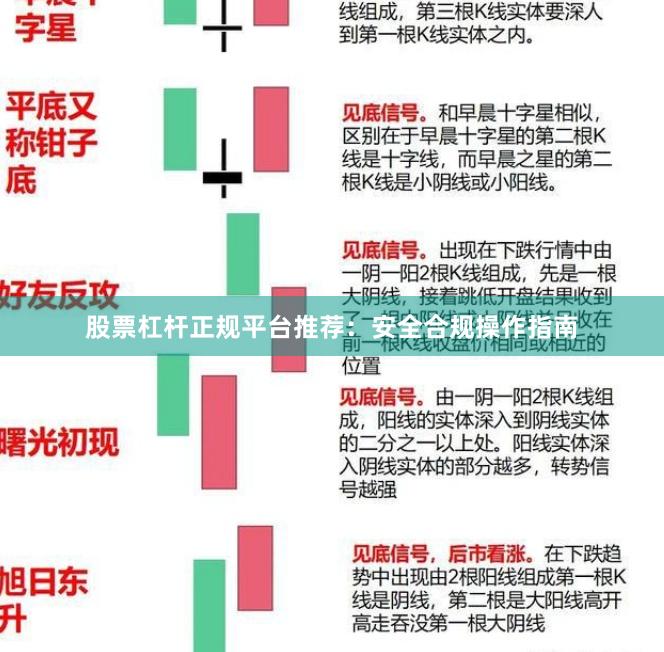 股票杠杆正规平台推荐：安全合规操作指南