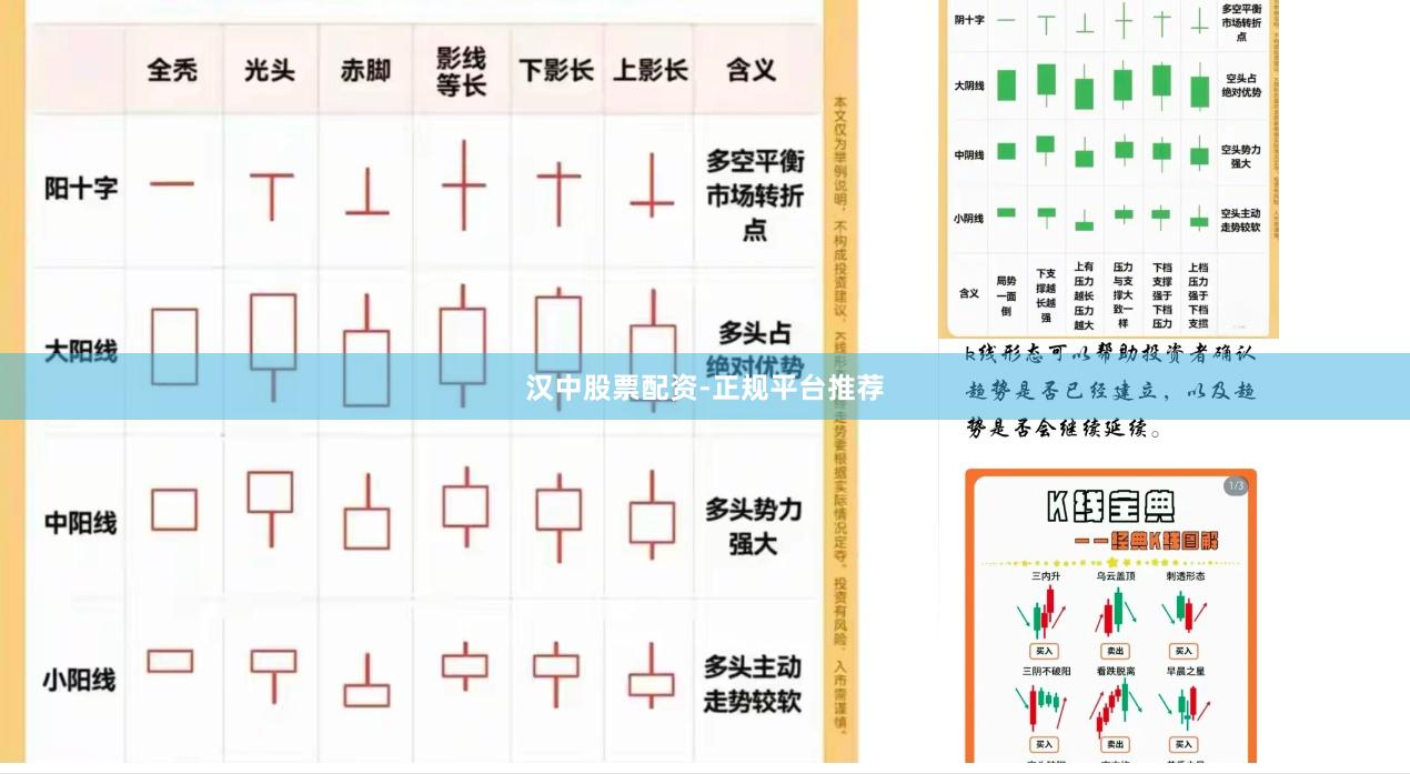 汉中股票配资-正规平台推荐