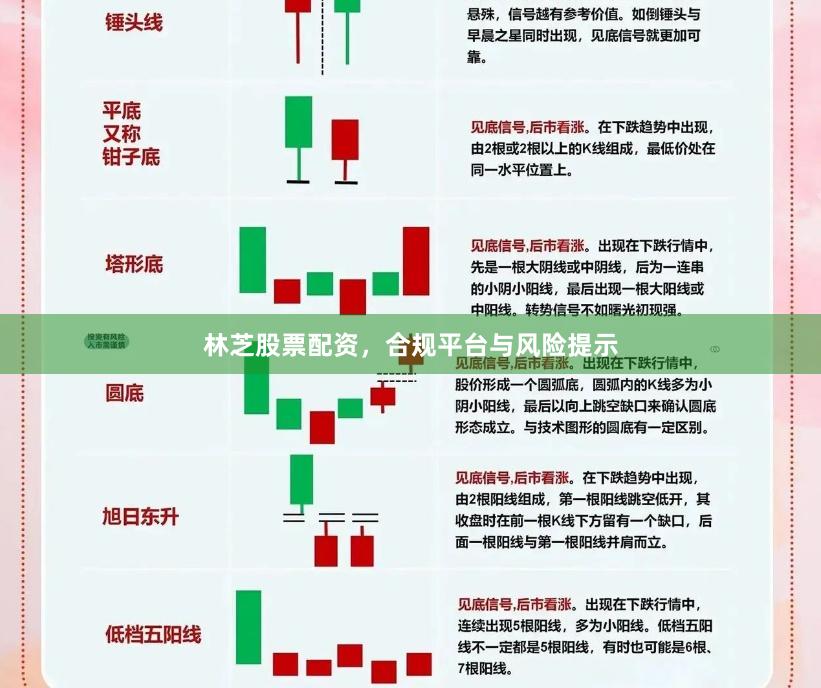林芝股票配资，合规平台与风险提示